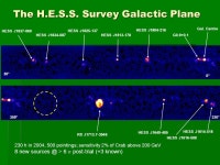 Next Generation Particle Astrophysics with GeV/TeV  -Rays D. Kieda University of Utah. -  ppt download