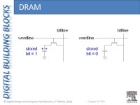 Chapter 5 Computer System Architectures Chapter 5 Based on Digital Design and Computer Architecture, 2 nd Edition David Money... 