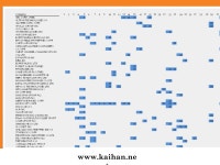 Unlocking Internal Innovation: Using “Strategic Narratives” to Outthink the Competition  t. -  ppt download