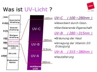 UV-Objektive H2520-UVM, B2528-UV, B7838-UV CCTV-OBJEKTIVE. -  ppt download