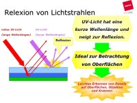 UV-Objektive H2520-UVM, B2528-UV, B7838-UV CCTV-OBJEKTIVE. -  ppt download