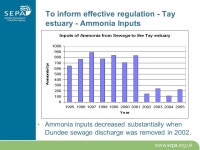 Questions looking for answers and vice versa: Environmental Regulation and Environmental Data. Dr Campbell Gemmell, SEPA. -  ppt... 