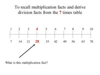 Solving Problems and Puzzles 7/5/05. To recall multiplication facts and derive division facts from the 7 times table 7/5/ ppt... 