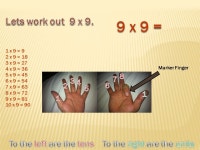 Mark Symmonds – Chatsworth International School, Singapore. -  ppt download