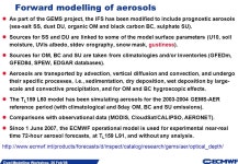 Slide 1 Dust Modelling Workshop, 26 Feb08 Dust Modelling Workshop, Reading U., 26 February 2008 Modelling dust aerosols for the... 