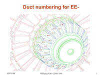 Duct numbering for EE- Wolfgang Funk - CERN CMS 30/07/ B 06.A07.B 07.A 08.B 08.A 09.B 09.A 10.B 10.A 11.B 11.A 12.B12.A 13.B 13.A... 