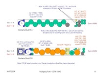 Duct numbering for EE- Wolfgang Funk - CERN CMS 30/07/ B 06.A07.B 07.A 08.B 08.A 09.B 09.A 10.B 10.A 11.B 11.A 12.B12.A 13.B 13.A... 