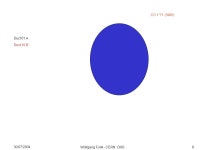 Duct numbering for EE- Wolfgang Funk - CERN CMS 30/07/ B 06.A07.B 07.A 08.B 08.A 09.B 09.A 10.B 10.A 11.B 11.A 12.B12.A 13.B 13.A... 