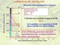 Landslide Warning: Development of the Hong Kong System Major Landslide at Maracas, Trinidad - Late December ppt download