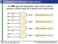 Chapter 4 – Combinational Logic Circuits Copyright © 2011, 2007, 2004, 2001, 1998 by Pearson Education, Inc. Upper Saddle... 