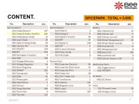 JUN 年 6 月現在 スパイス・パーク  株式会社ビー・テクノロジー All Rights Reserved Copyright (C) Bee Technologies Inc. S P... 