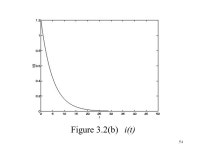 1 Chapter 3 Linear Ordinary Differential Equations in The Time Domain. -  ppt download