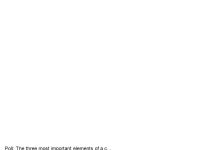 This presentation contains the poll(s) you downloaded SlideContents 2Suggested verbal notes for presenters 3Instructions slide to... 