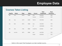 Database Design Chapter 9 Part-2: Normalization ppt download