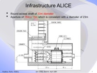 Kostka, Polini, WallnyDIS 2009, Madrid, April 28th 1 Proposal and Ideas for Detector Design at the LHeC P. Kostka, A. Polini, R.... 