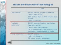 Future technology options for electricity generation: technical trends, costs and environmental performance SIXTH FRAMEWORK... 