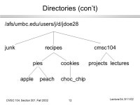 CMSC 104, Section 301, Fall Lecture 04, 9/11/02 Operating Systems and Using Linux Review Operating System. Linux Overview.... 