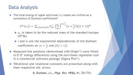 Expanded Choices for Vibration-Rotation Spectroscopy in the Physical Chemistry Teaching Laboratory Joel R. Schmitz and David A.... 