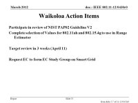 Doc.: IEEE /0430r0 Report March 2012 Adrian Stephens, Intel CorporationSlide March 2012 Closing Reports Date: Authors: -  ppt... 