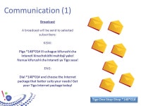 Tigo ONE-STOP-SHOP. 2 2 Internet packages Tigo Packages Customer Care RBT The Tigo One-Stop-Shop is a ONE-STOP access to Tigo... 