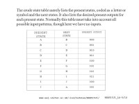 EEE515J1_L4-1/12 EEE515J1 ASICs and DIGITAL DESIGN EGBCDCNT.pdf An example of a synchronous sequential machine. -  ppt download