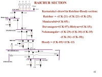 1 SOUTHERN REGIONAL LOAD DESPATCH CENTRE POWER GRID CORPORATION OF INDIA LIMITED WELCOME TO V MADHU, MD, KPTCL. -  ppt download