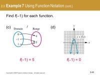 2 Graphs and Functions © 2008 Pearson Addison-Wesley. All rights reserved Sections 2.1– ppt download