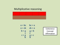 What makes a difference in secondary maths? Bucks, Berks and Oxon Maths Hub 23 June 2015 High Wycombe University of Oxford Dept... 