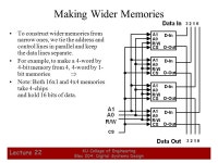 1 KU College of Engineering Elec 204: Digital Systems Design Lecture 22 Memory Definitions Memory ─ A collection of storage... 