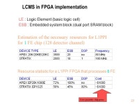 1 Level 1 Pre Processor and Interface L1PPI Guido Haefeli L1 Review 14. June ppt download