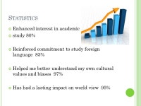 T HE BENEFITS OF STUDYING ABROAD ; TRAVELING MEETS EDUCATION By: Greta Wilms. -  ppt download