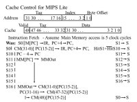 Exam 2 Review Two’s Complement Arithmetic Ripple carry ALU logic and performance Look-ahead techniques, performance and... 