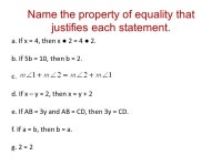 Chapter 2 Review Proofs in Algebra. Vocabulary Addition and Subtraction Properties Multiplication and Division Properties... 