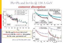 Olena Linnyk Charmonium in heavy ion collisions 16 July ppt download