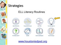 HISD EARLY CHILDHOOD DEPARTMENT ELEMENTARY CURRICULUM & DEVELOPMENT ESL in the Early Years. -  ppt download