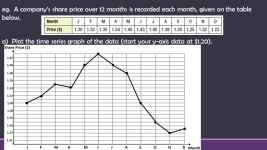 Statistics YEAR TEN MATHS FOR FURTHER SEMESTER TWO. -  ppt download