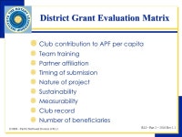 D Pacific Northwest Division of R.L.I. RLI – Part 2 – 2016 Rev ppt download