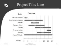 CSCI 6838 Capstone Project Team #2 Spring /18/20161 MiniCheck ID -  ppt download