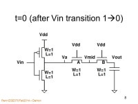 Penn ESE370 Fall DeHon 1 ESE370: Circuit-Level Modeling, Design, and Optimization for Digital Systems Day 23: October 24, 2014... 