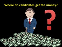 Political Parties. Unit 2 History/creation Of the US Gov‘t Unit 3 US Gov‘t Unit 4 Politics or How to get into the gov’t.... 