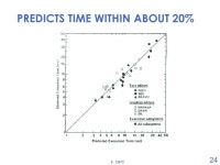 Modeling in HCI Stuart Card Palo Alto Research Center (PARC) Stanford University, CS376 November 19, s. card. -  ppt download