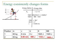 Work, Energy & Power AP Physics B. There are many different TYPES of Energy. Energy is expressed in JOULES (J) 4.19 J = 1 calorie... 
