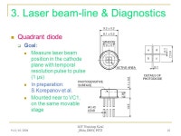 Laser system at PITZ J.Bähr LCLS Injector Commissioning Workshop SLAC, October 9-11, ppt download