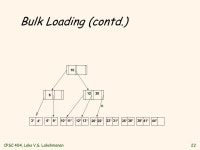 CPSC 404, Laks V.S. Lakshmanan1 Tree-Structured Indexes (Brass Tacks) Chapter 10 Ramakrishnan and Gehrke (Sections ) -  ppt download