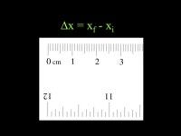 Motion in One Dimension. Displacement  x = x f - x i. -  ppt download