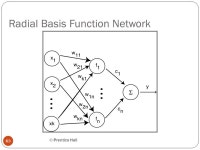 Margaret H. Dunham Department of Computer Science and Engineering Southern Methodist University Companion slides for the text by... 