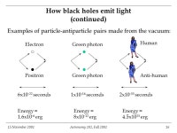 15 November 2001Astronomy 102, Fall Today in Astronomy 102: black holes aren’t quite black  Hawking’s “area increase”... 