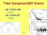 5 x 2012UNM1 Gamma-rays, Jets and Spinning Black Holes Roger Blandford, KIPAC Stanford with Jonathan McKinney (KIPAC, Maryland)... 