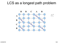 2/20/20161 CS 3343: Analysis of Algorithms Review for final. -  ppt download
