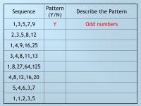 Sequence Pattern (Y/N) Describe the Pattern 1,3,5,7,9 2,3,5,8,12 1,4,9,16,25 3,4,8,11,13 1,8,27,64,125 4,8,12,16,20 5,4,6,3,7 1,1... 